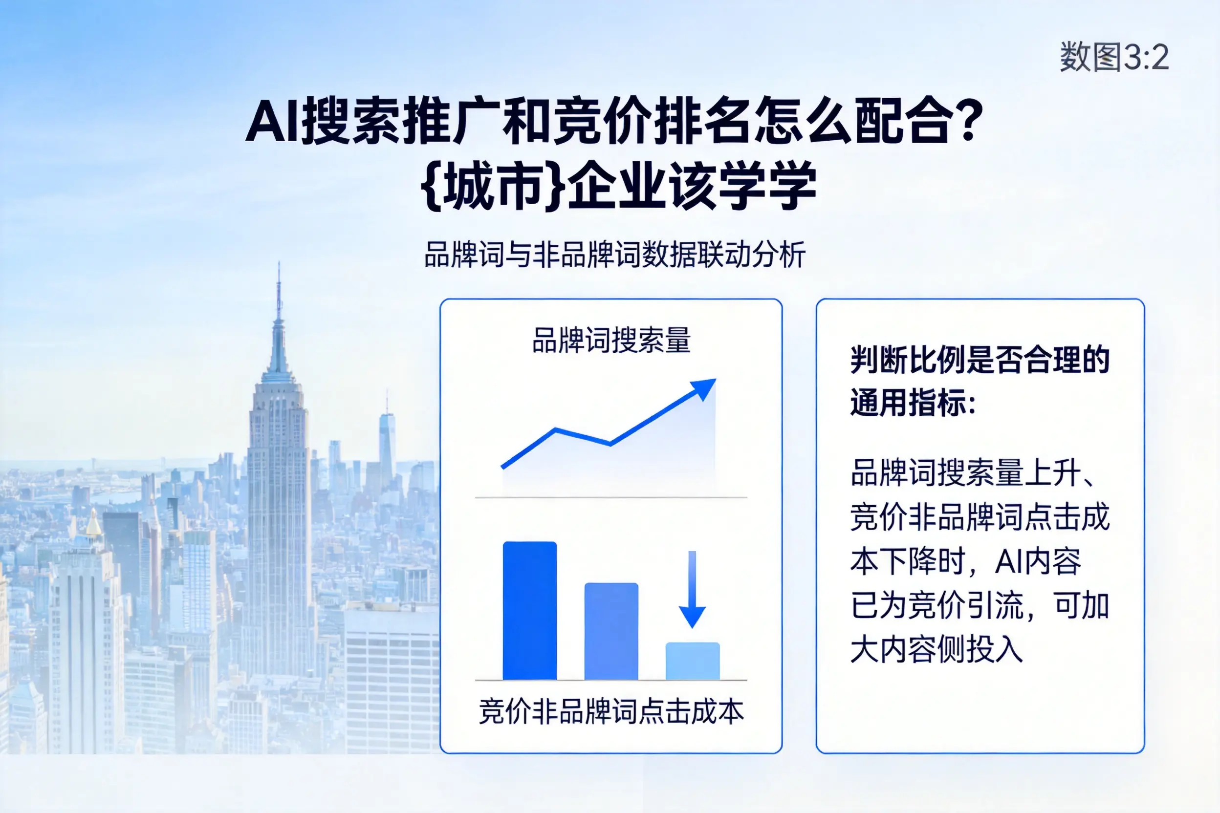 AI搜索推广和竞价排名怎么配合？仙桃企业该学学