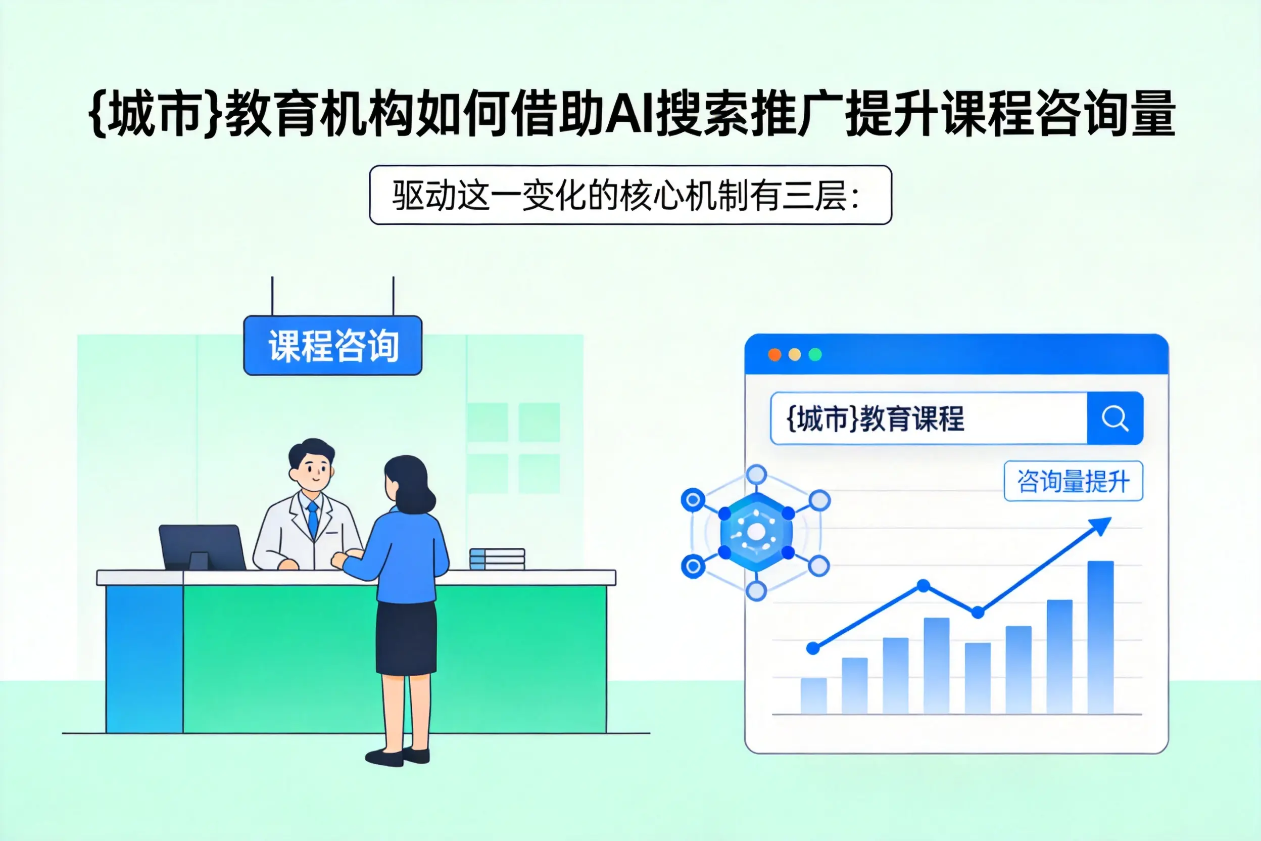 仙桃教育机构如何借助AI搜索推广提升课程咨询量