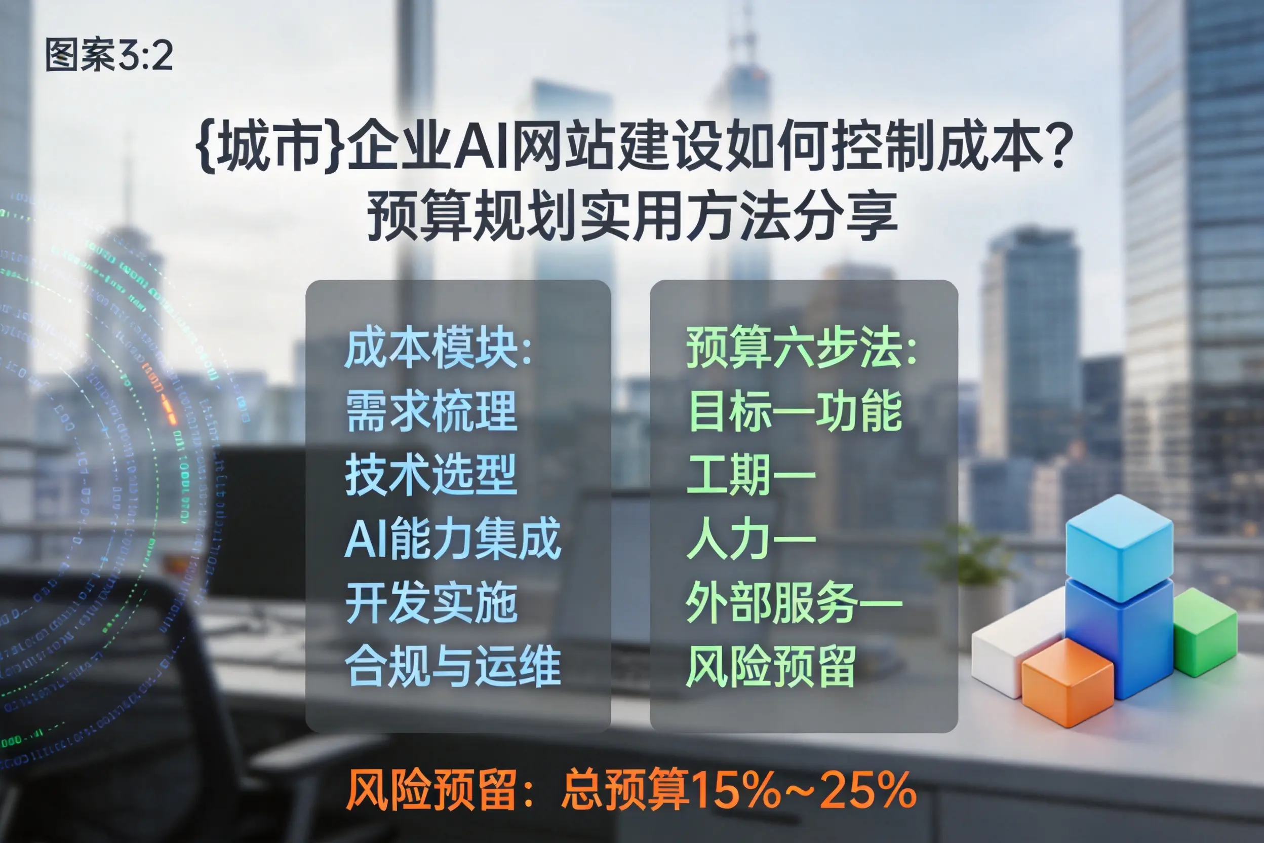 仙桃企业AI网站建设如何控制成本？预算规划实用方法分享