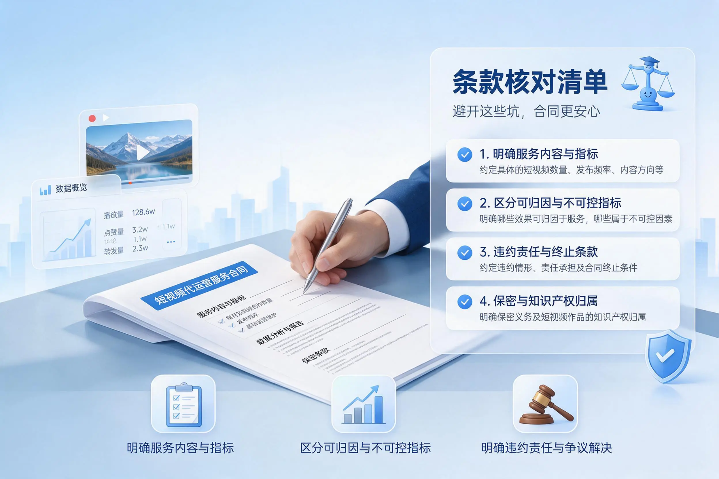 短视频代运营合同怎么签?仙桃企业条款核对与避坑要点