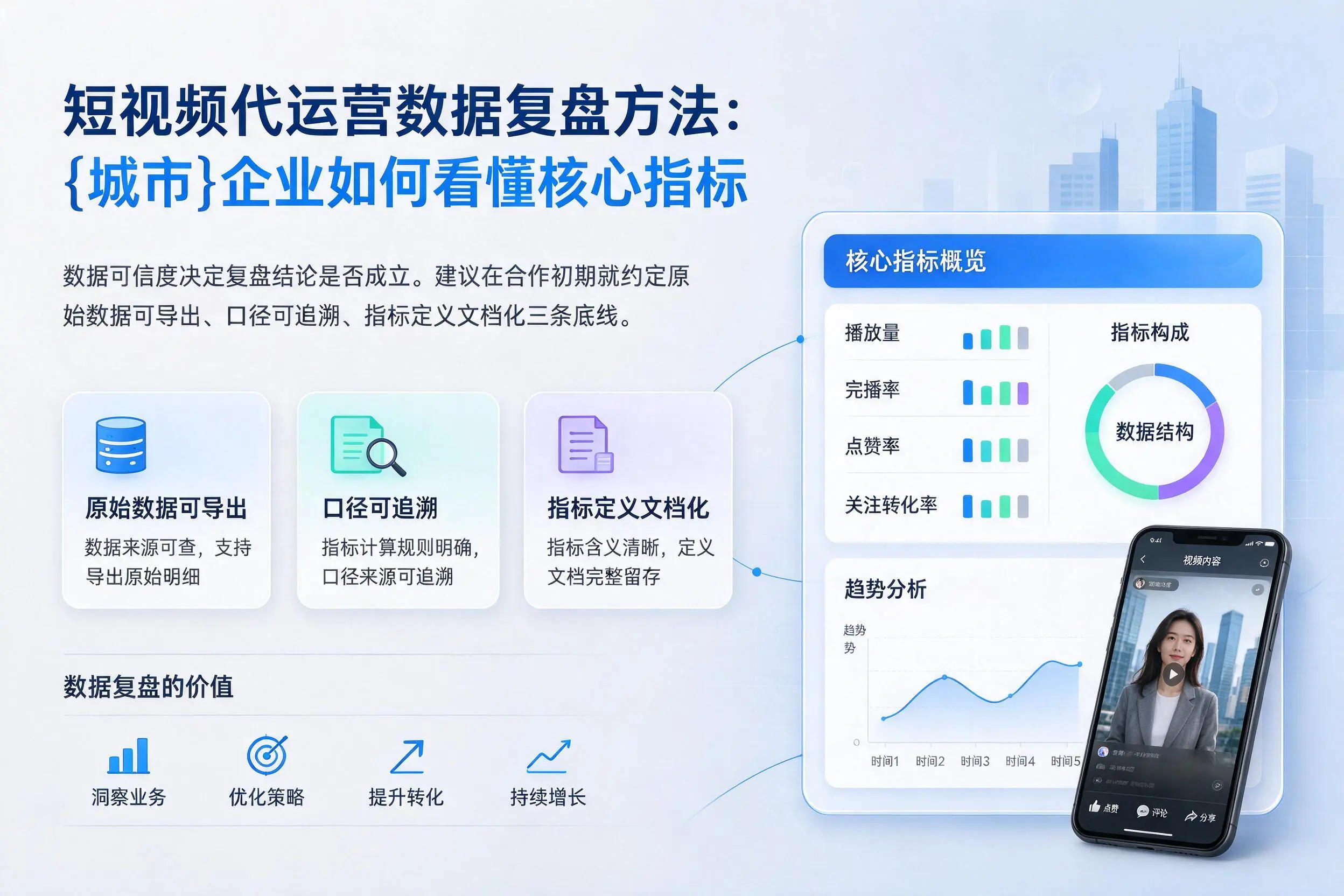 短视频代运营数据复盘方法:仙桃企业如何看懂核心指标