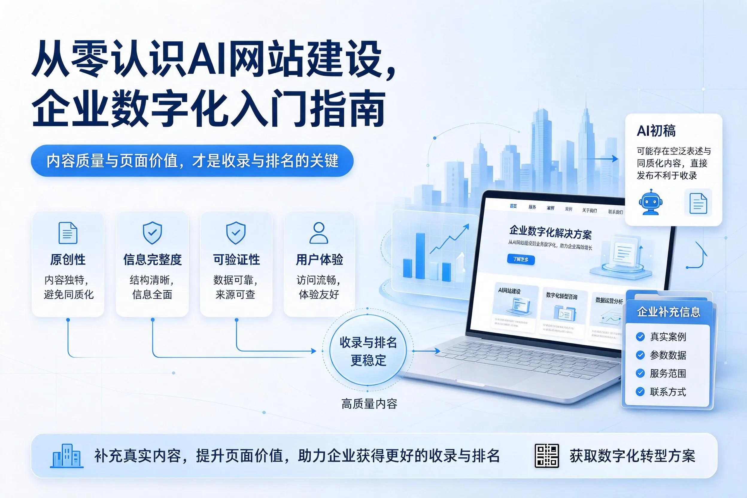 从零认识AI网站建设，仙桃企业数字化入门指南