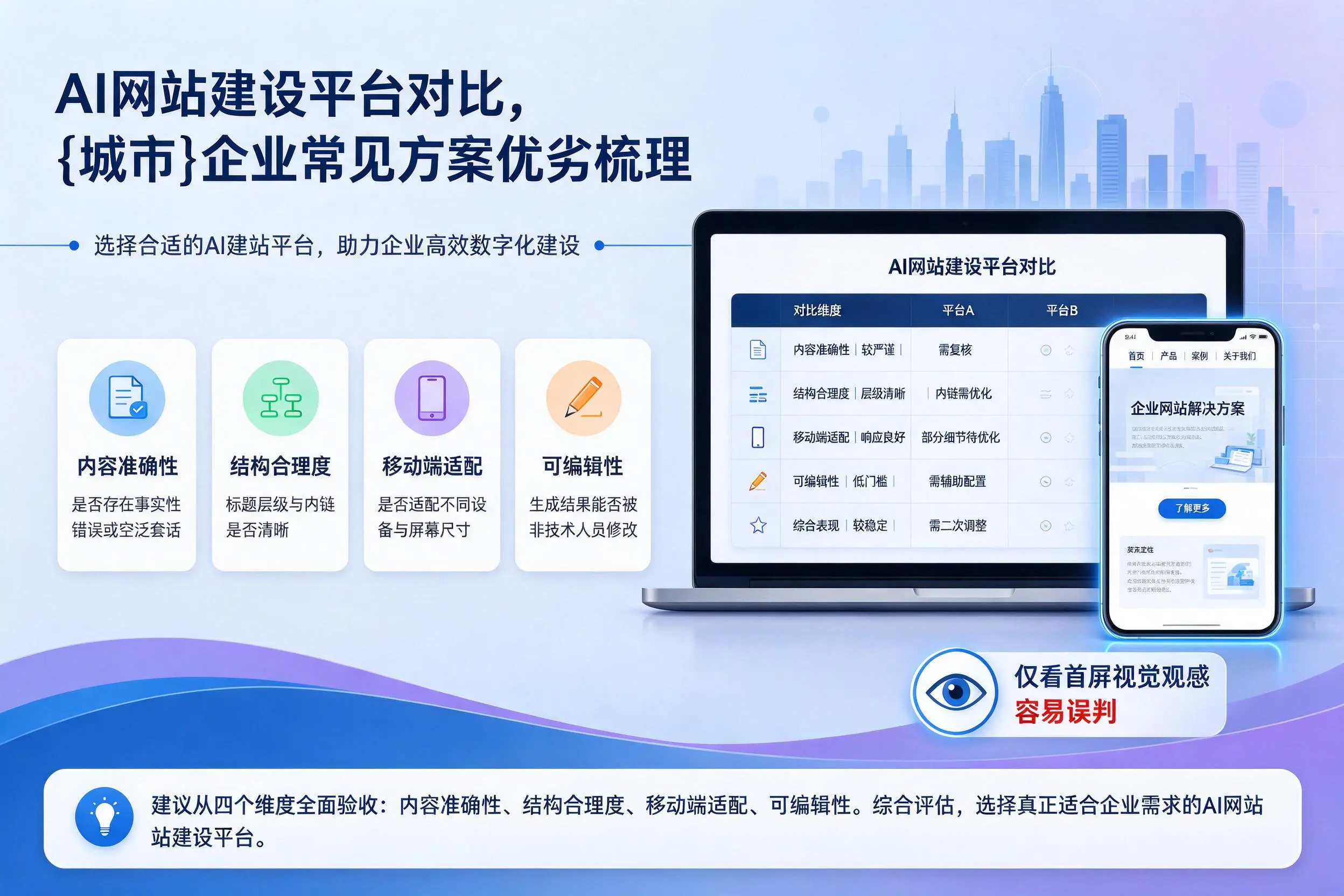 AI网站建设平台对比，仙桃企业常见方案优劣梳理