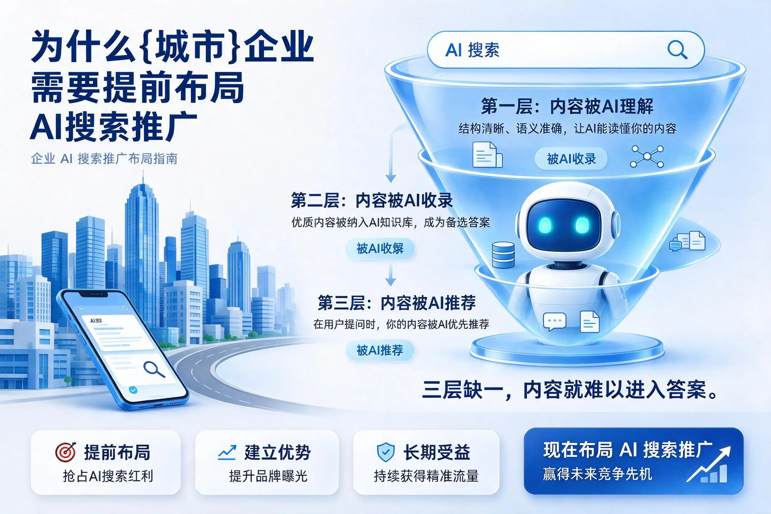 为什么仙桃企业需要提前布局AI搜索推广